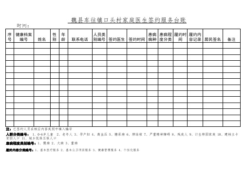 家庭医生签约服务台账