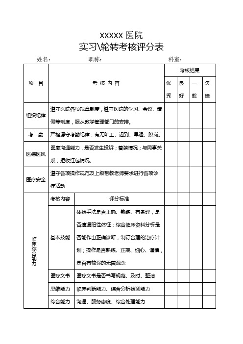 医院轮转考核评分表