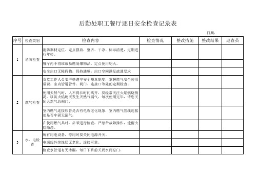 后勤处食堂每日安全检查记录表