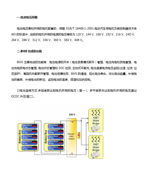 BMS电池管理系统