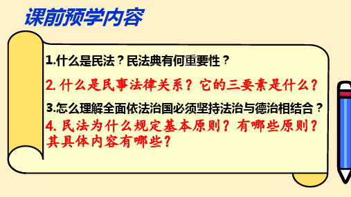 高中政治统编版选择性必修二1.1认真对待民事权利与义务(共28张ppt)