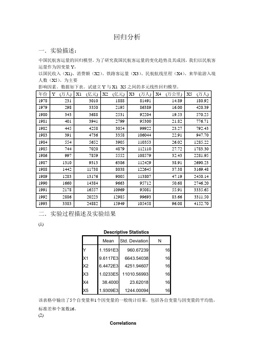 SPSS实验回归分析