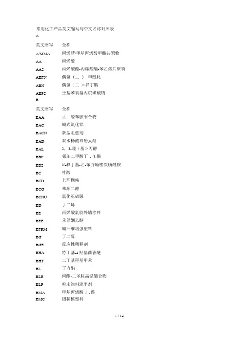 常用化工产品英文缩写中文名称对照表#