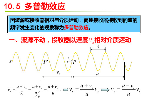 《大学物理》10.5 多普勒效应