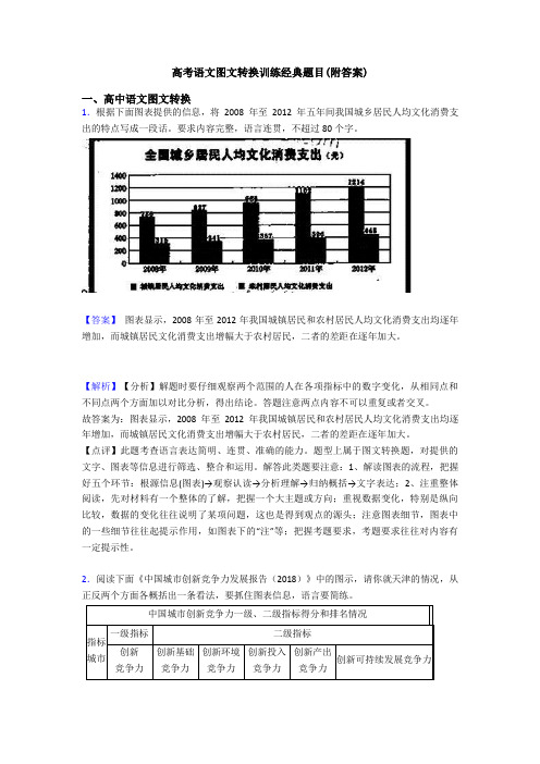 高考语文图文转换训练经典题目(附答案)