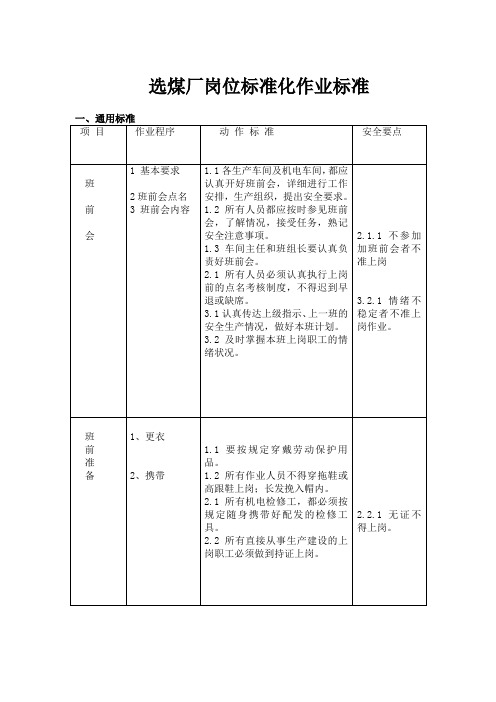 选煤厂岗位标准化作业标准