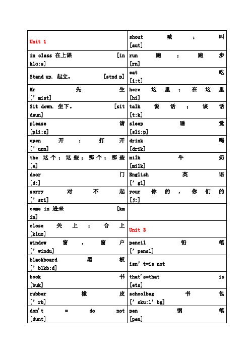 译林牛津小学英语三年级下册单词表