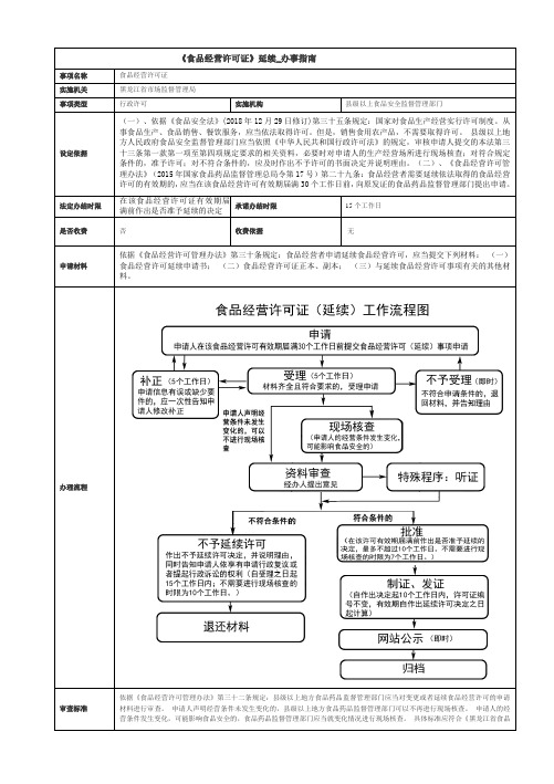 食品经营许可证延续_办事指南