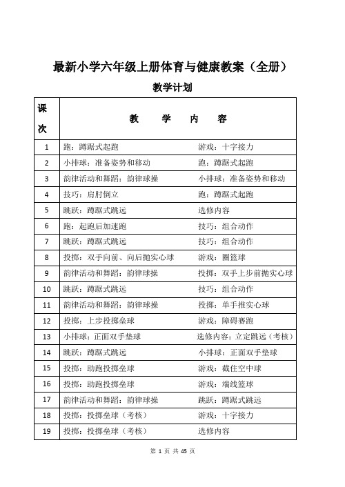 最新小学六年级上册体育与健康教案(全册)