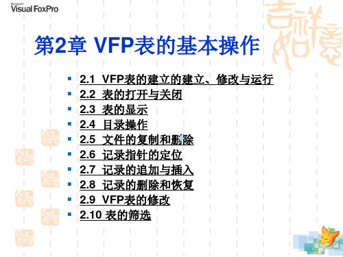 VFP表的基本操作