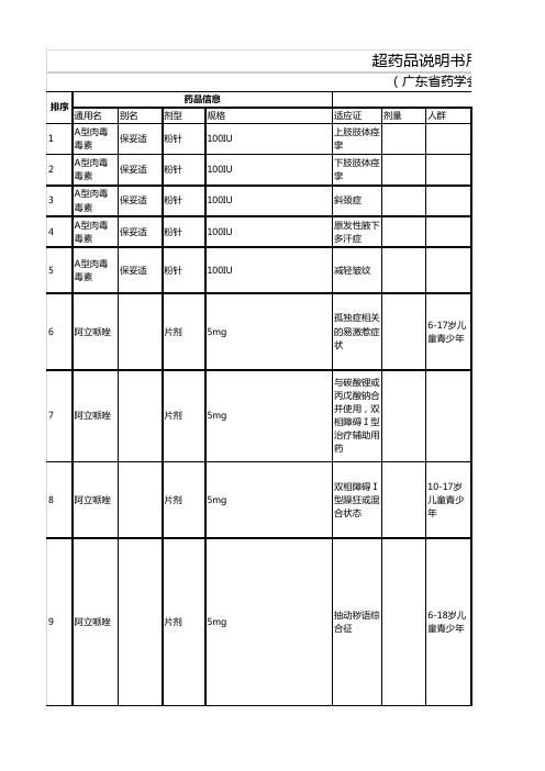 超药品说明书用药目录(2018年版)