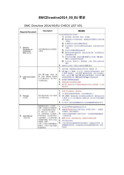 EMCDirective2014_30_EU要求