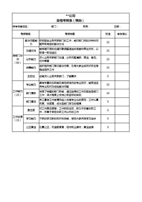 多维度考核表(横向维度)