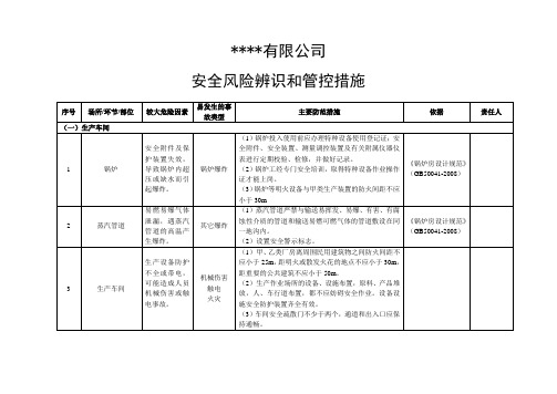 服装厂安全风险清单和管控