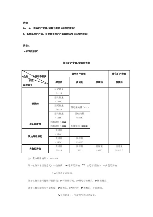 固体矿产资源、储量分类表