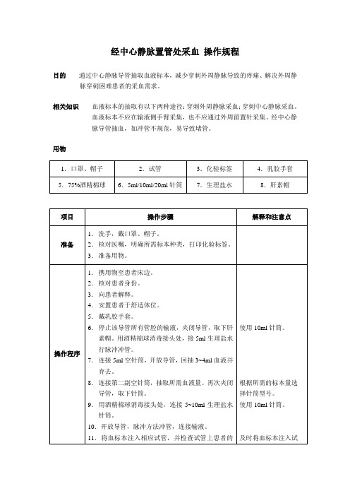 经中心静脉置管处采血 操作规程