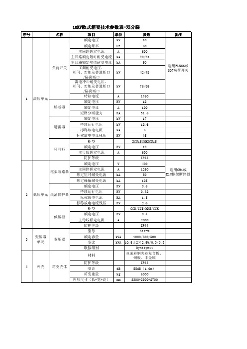 10KV箱变参数