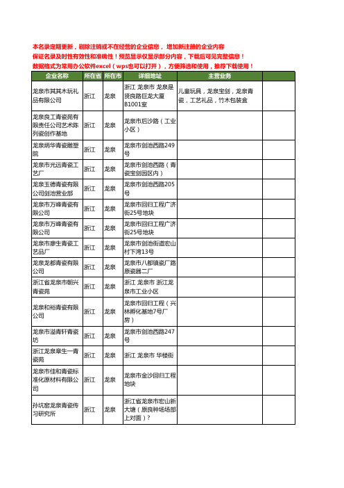 新版浙江省龙泉青瓷工商企业公司商家名录名单联系方式大全66家