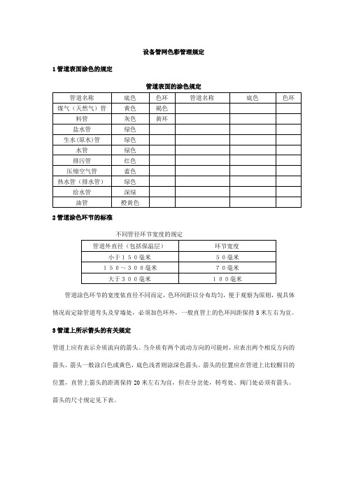 管道色表标准 Microsoft Word 文档