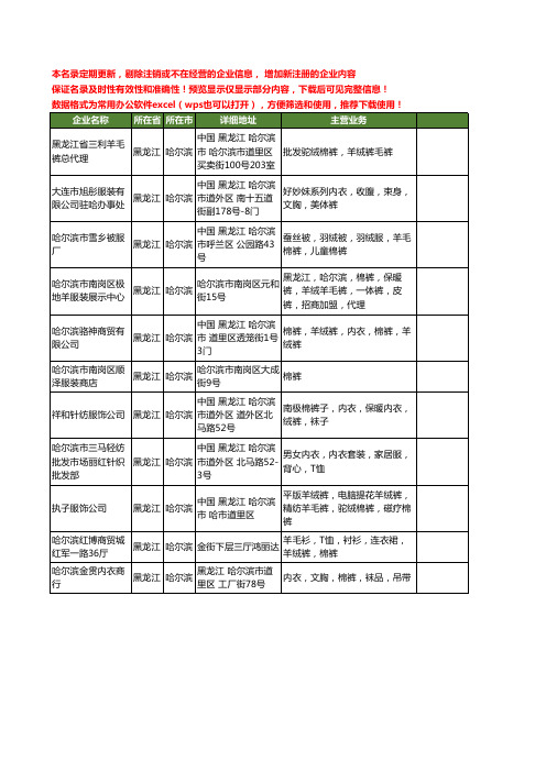 新版黑龙江省哈尔滨棉裤工商企业公司商家名录名单联系方式大全11家