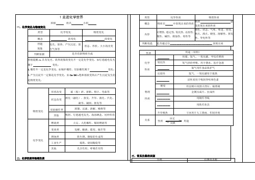 第一单元走进化学世界复习学案九年级化学人教版上册