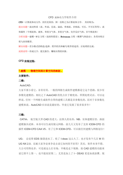 CFD—计算流体动力学软件介绍