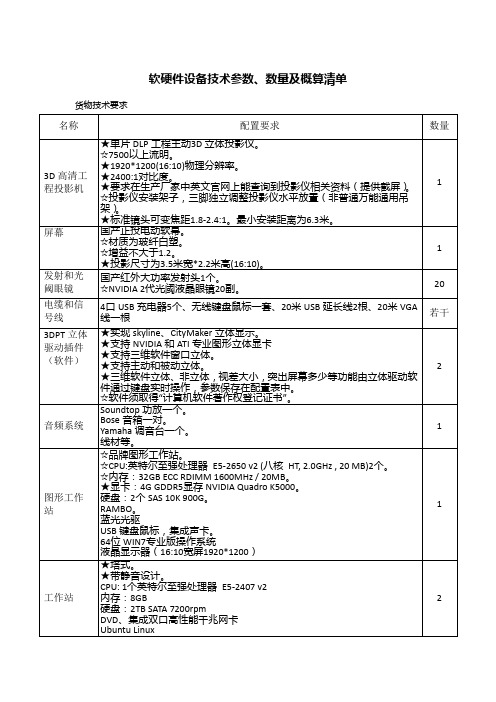 软硬件设备技参数数量及概算清单