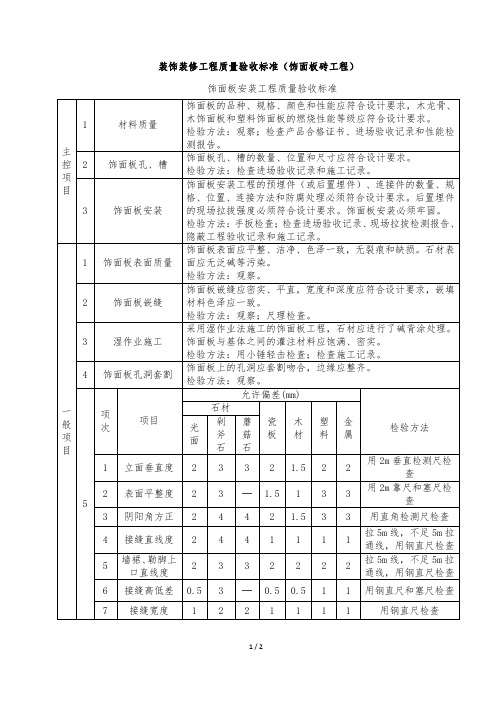 装饰装修工程质量验收标准---饰面板砖工程