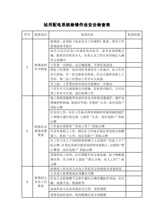 配电系统检修作业安全检查表