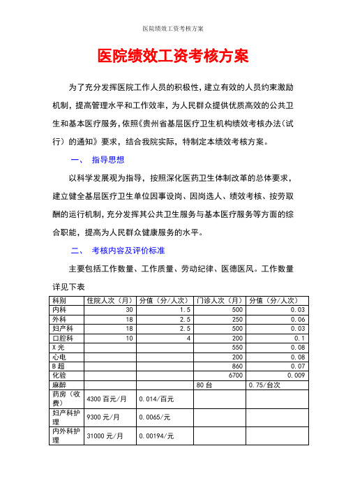 2015年医院绩效工资考核方案