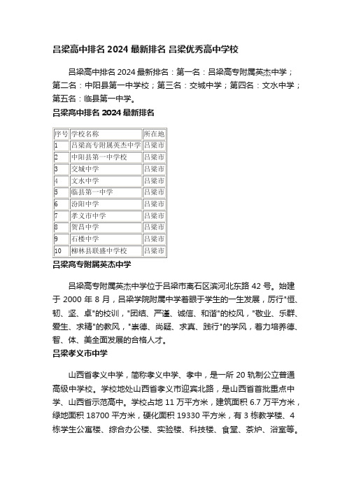 吕梁高中排名2024最新排名吕梁优秀高中学校