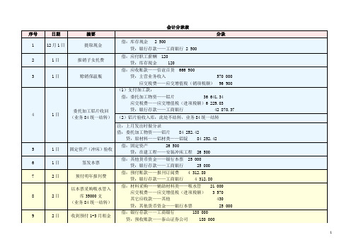 新编会计模拟实习第五版答案