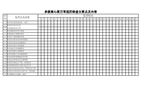 多级离心泵日常巡回检查表