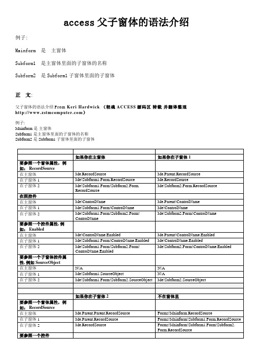 Access 父子窗体的语法介绍