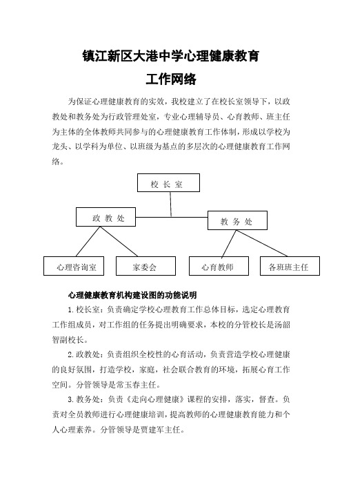 镇江新区大港中学心理健康教育