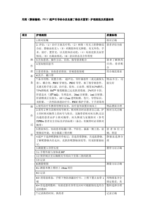 PICC超声引导结合改良塞丁格技术置管