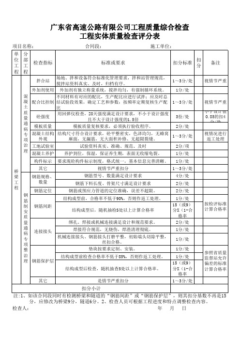 广东省高速公路有限公司工程质量综合检查工程实体质量检查评分表