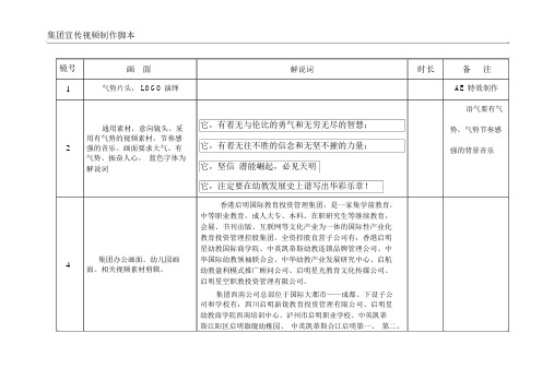 (完整版)企业宣传片制作脚本