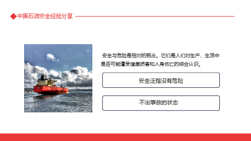 中国石油安全经验分享动态PPT