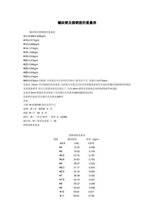 螺纹钢及圆钢筋的重量表