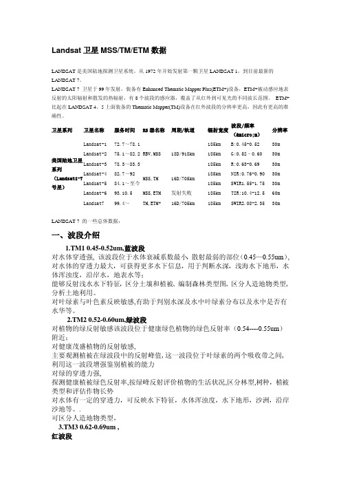 Landsat卫星MSSTMETM数据