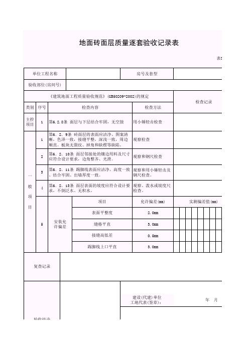 表3-3 地面砖面层质量逐套验收记录表