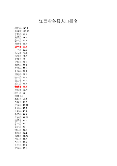 江西省各县人口排名