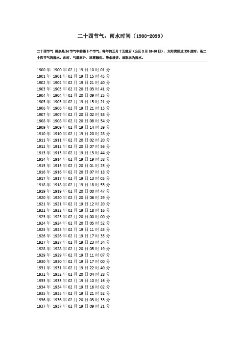 1900至2099年历年谷雨时间表