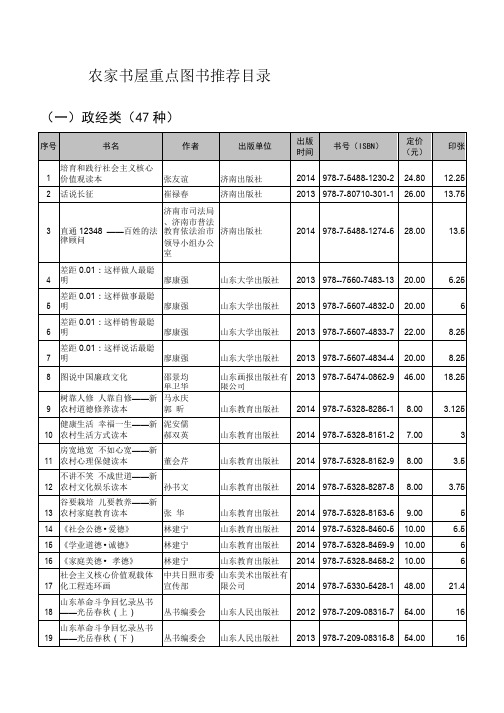 农家书屋重点图书推荐目录