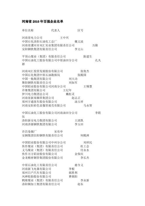 河南省2010年百强企业名单