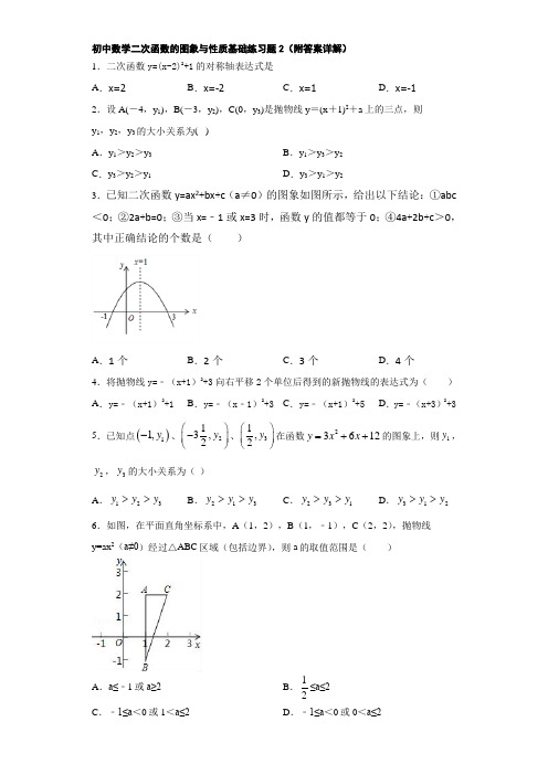 初中数学二次函数的图象与性质基础练习题2(附答案详解)