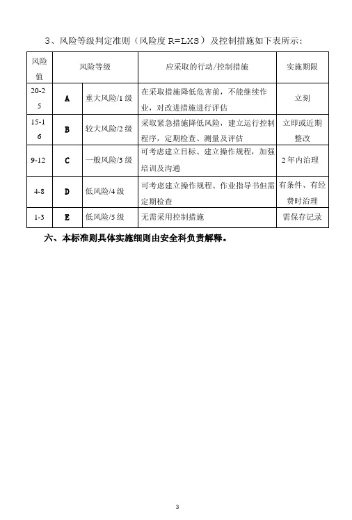 风险评价准则