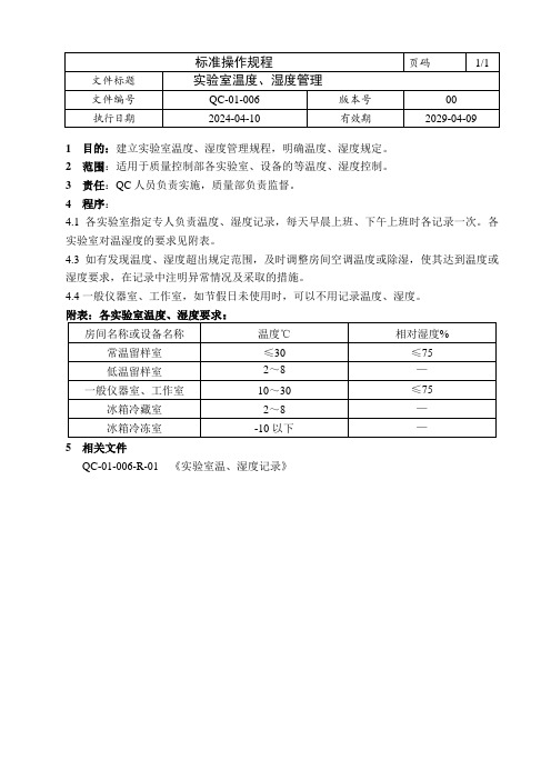 质量管理体系-实验室温湿度管理及规程