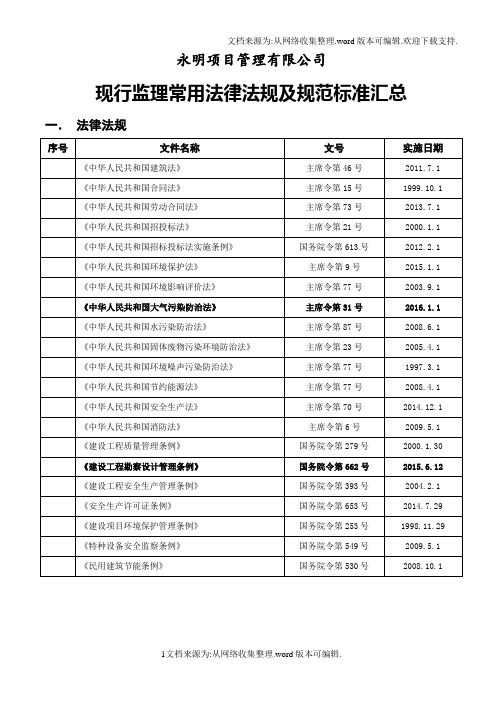 现行监理常用法律法规及规范标准汇总